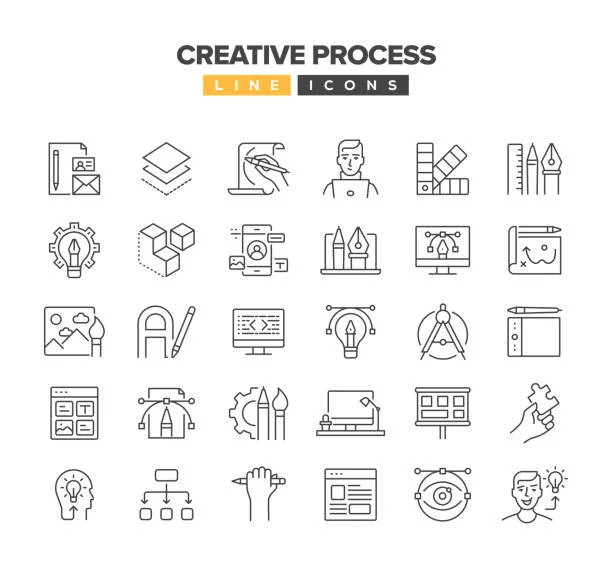 The Creative Process visual