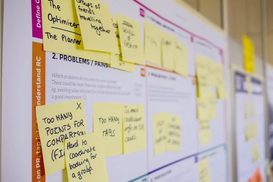 What Is Meant by Lean UX? visual