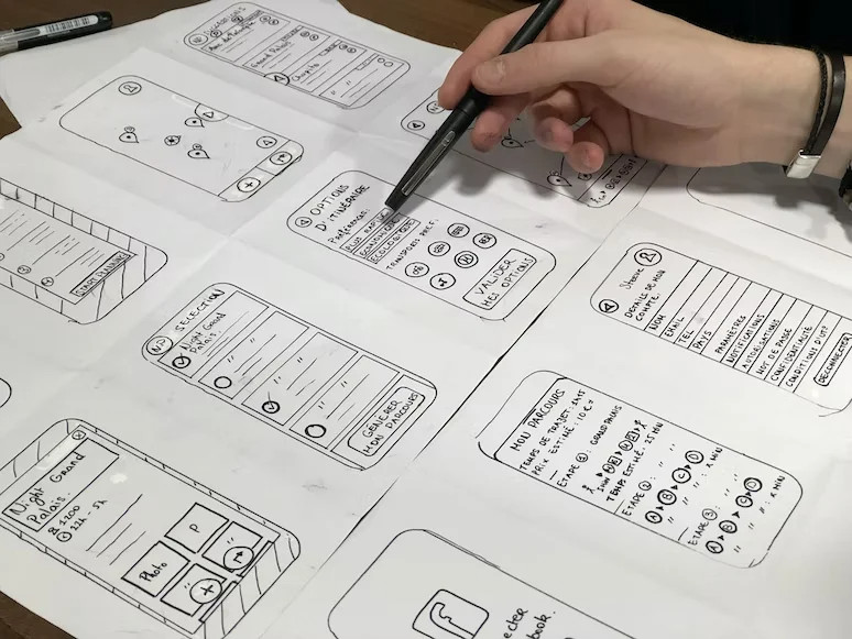 Benefits of the Adaptive Design Approach visual