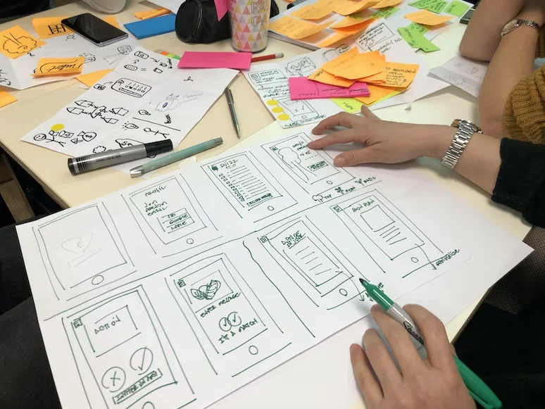 What Are Design Principles? visual