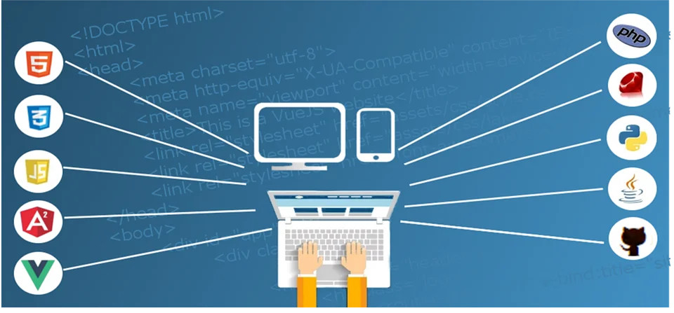 Lack of Diverse Skill Sets and Knowledge visual