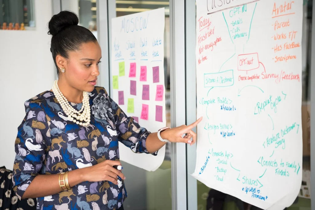 Gather Market and Customer Insights visual