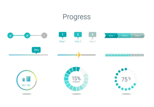 Goal-Gradient Effect visual