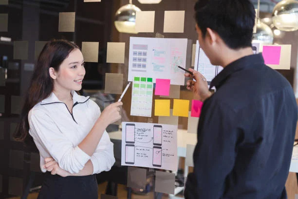 3- Organizational Structures and Plans visual