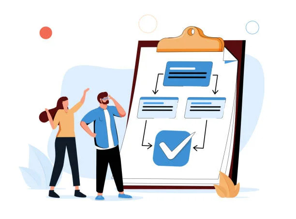 1- Inventory of Content visual
