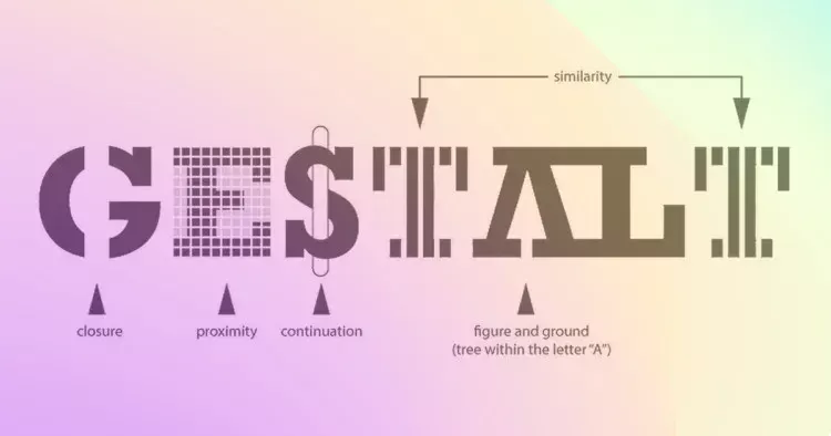 Gestalt’s Law of Symmetry: A Practical UX Guide