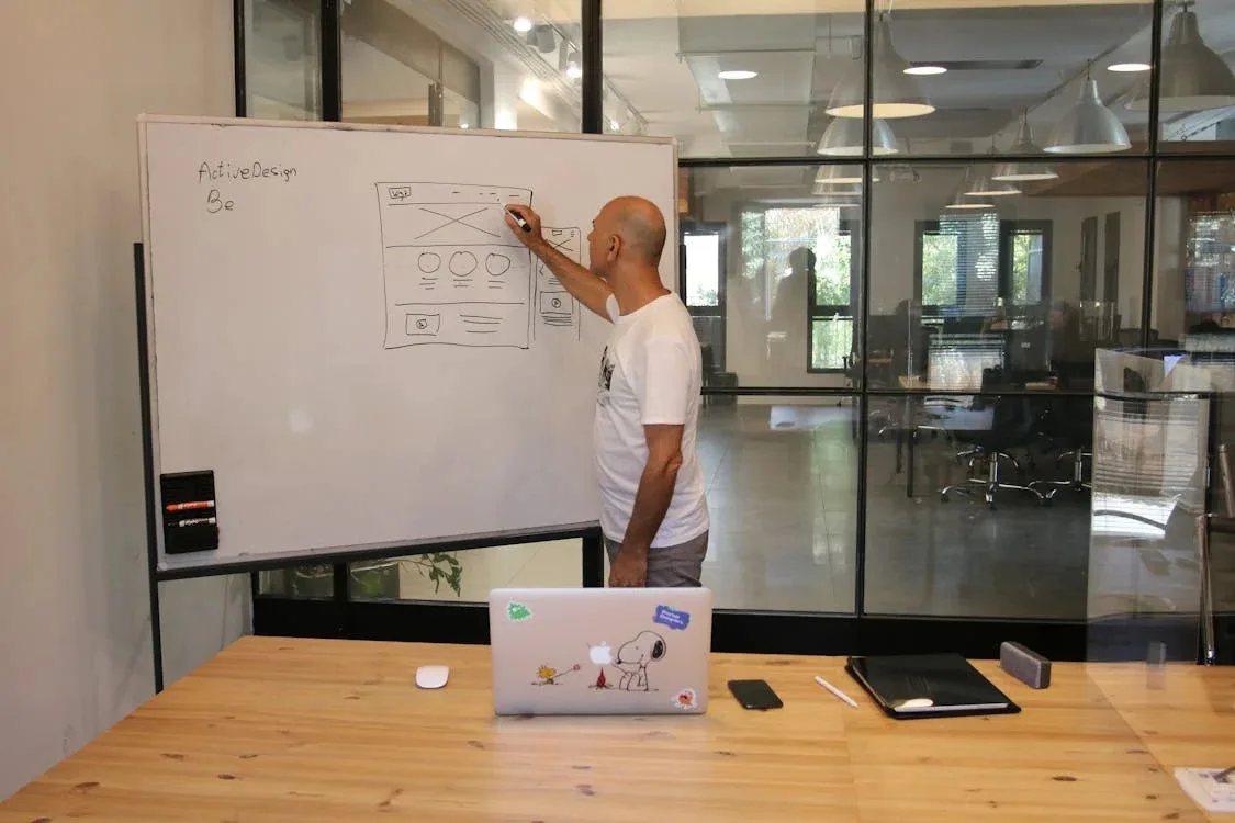 Handles Dependencies visual