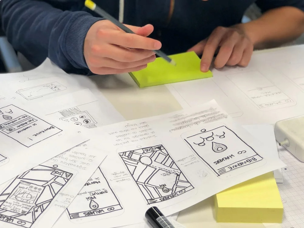 What Is Prototyping? visual