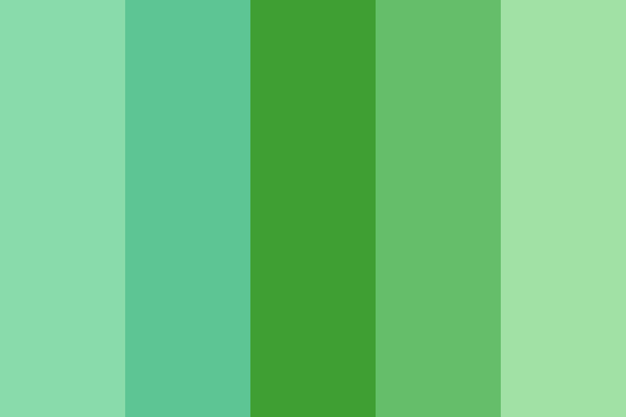 4- Green: Growth, Health and Balance visual