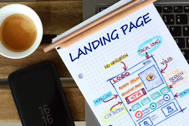 Key Characteristics of a Landing Page: screenshot