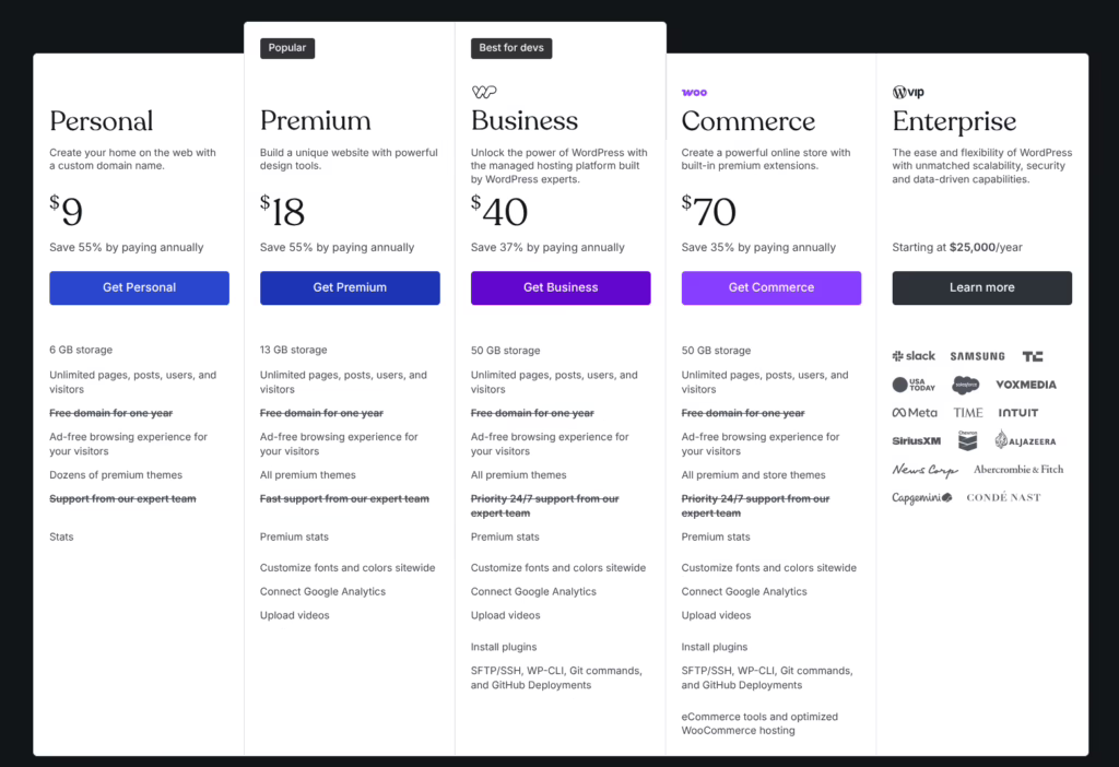 screencapture wordpress